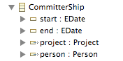 Committership Class Committership Class