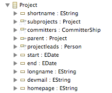 Project Class Project Class