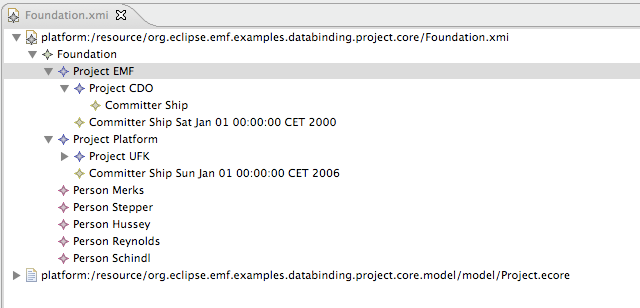 XMI-File XMI-File